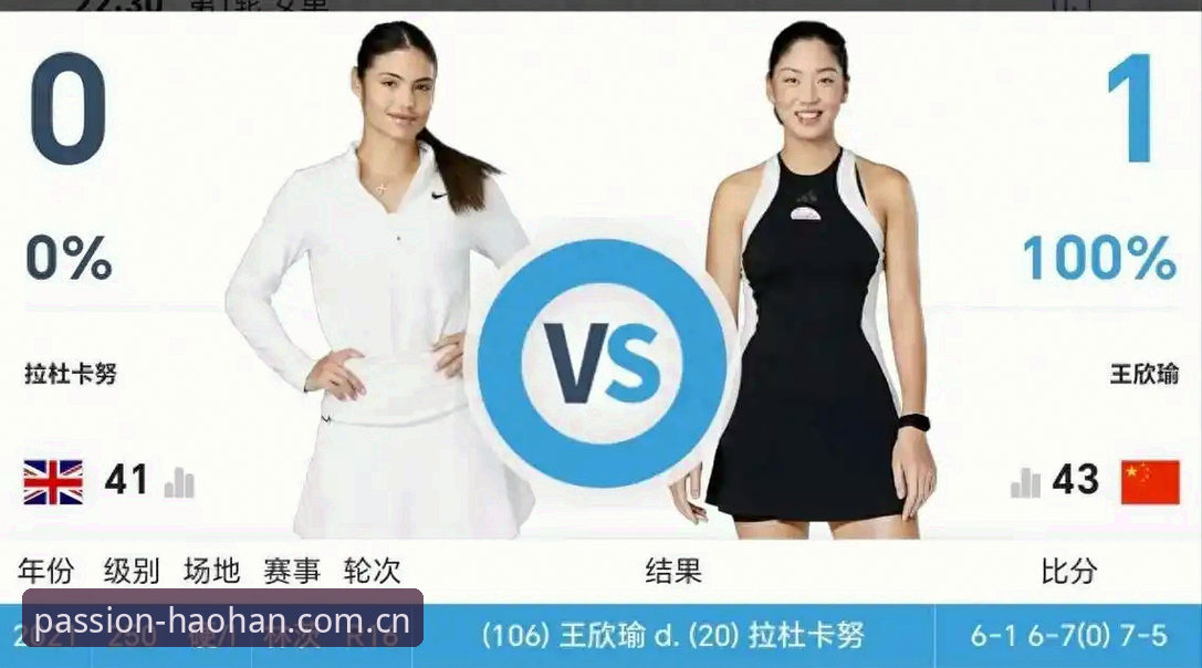法网女单抽签结果深度解析：中国金花保分压力与晋级策略实用指南